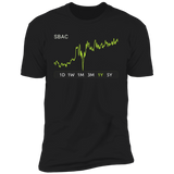 SBAC Stock 1y Premium T Shirt