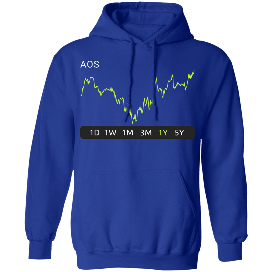 AOS Stock 1y Pullover Hoodie