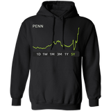 PENN Stock 5y  Pullover Hoodie