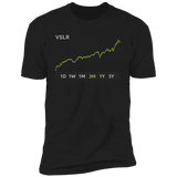 VSLR Stock 3m Premium T Shirt