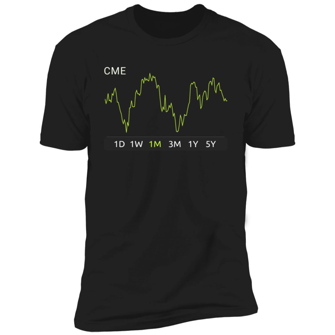 CME Stock 1m Premium T-Shirt