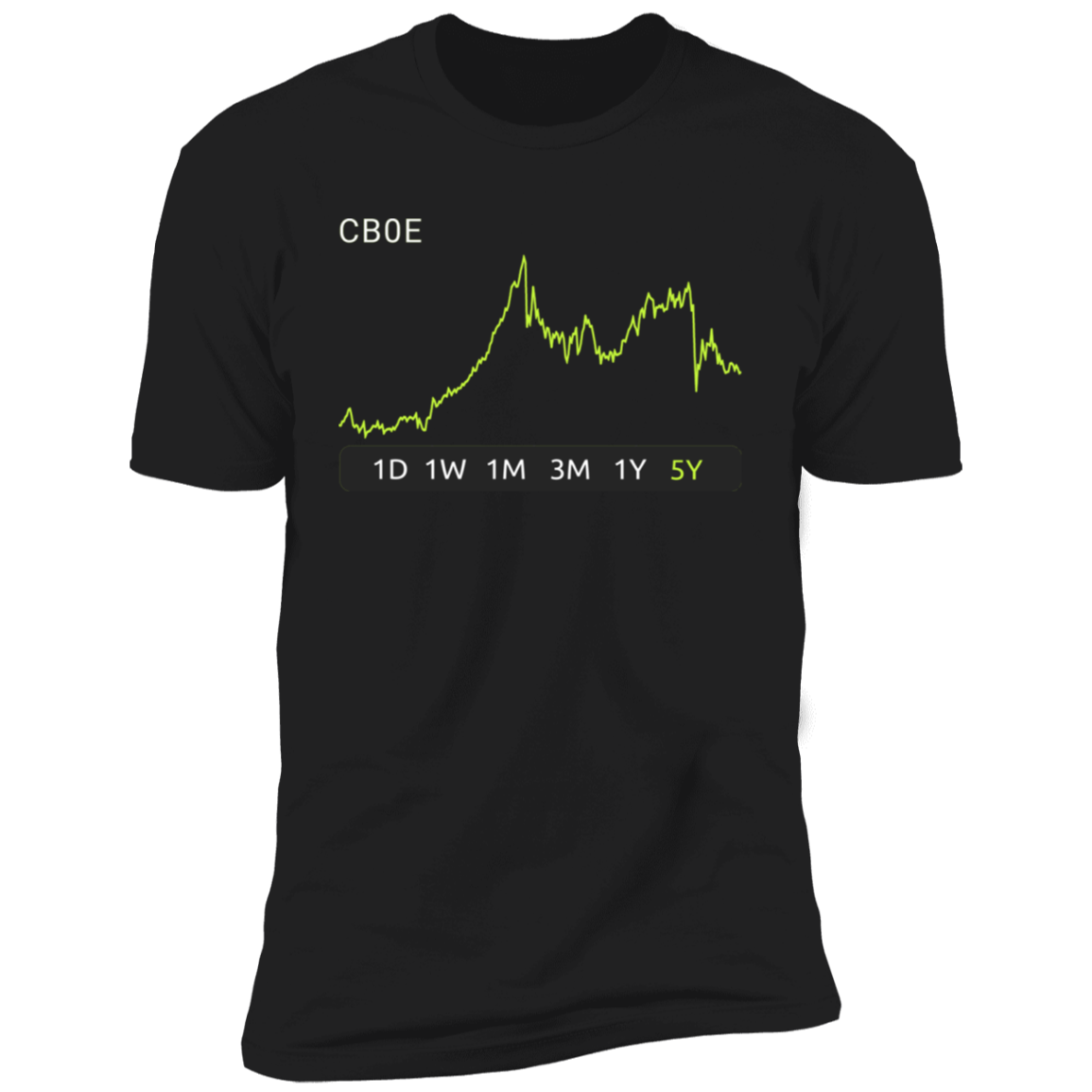 CB0E Stock 5y Premium T-Shirt