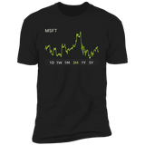 MSFT Stock 3m Premium T Shirt