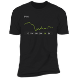 PVH Stock 1y Premium T Shirt