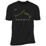 TXT Stock 5y Premium T Shirt