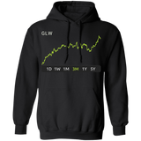 GLW Stock 3m Pullover Hoodie