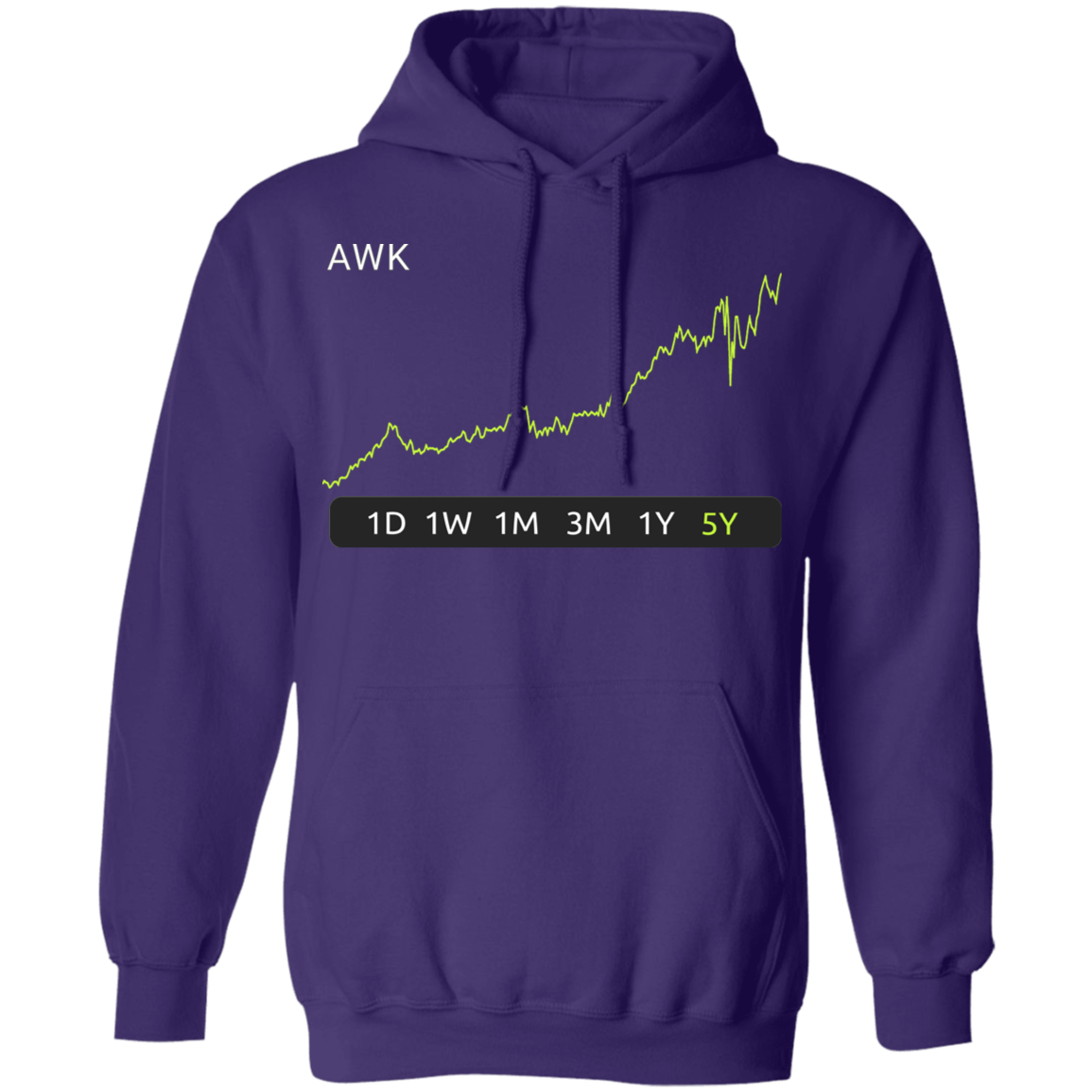 AWK Stock 5y Pullover Hoodie