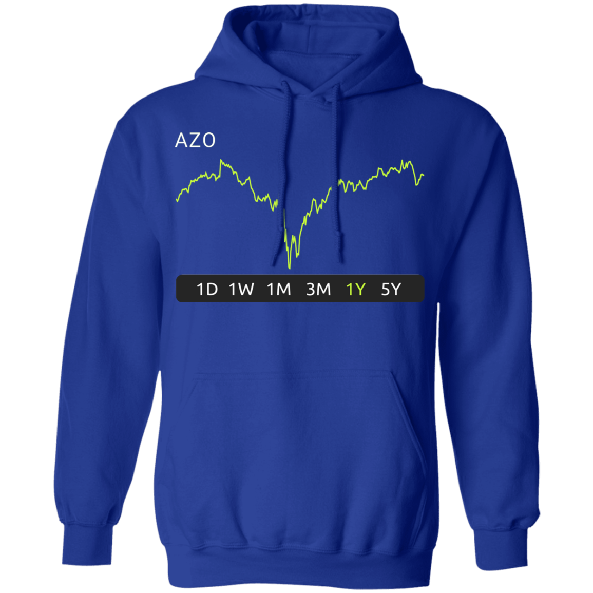 AZO Stock 1y Pullover Hoodie