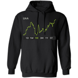 UAA Stock 1m Pullover Hoodie