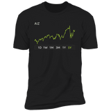 AIZ Stock 5y Premium T-Shirt