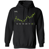 HRL Stock 5y Pullover Hoodie