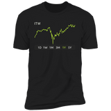 ITW Stock 1Y Premium T Shirt