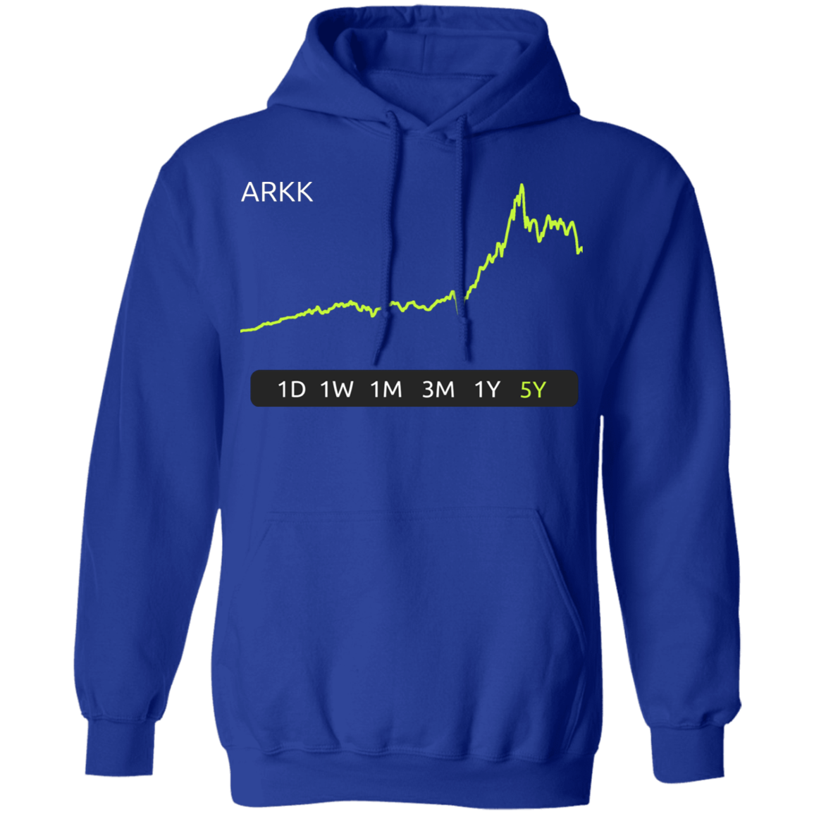 ARKK Stock 5Y Pullover Hoodie
