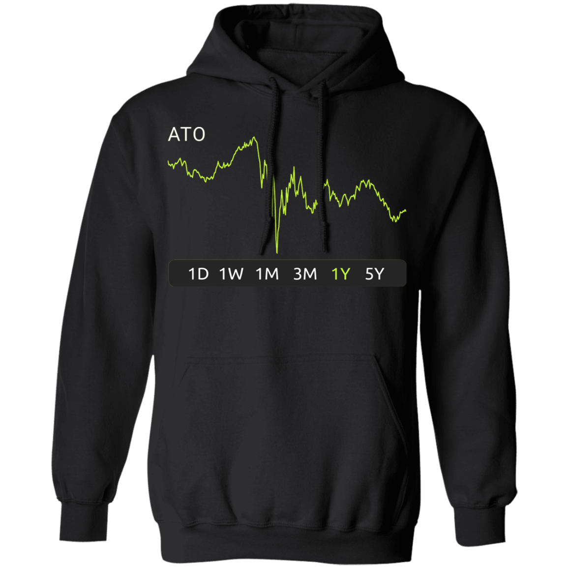 ATO Stock 1y Pullover Hoodie