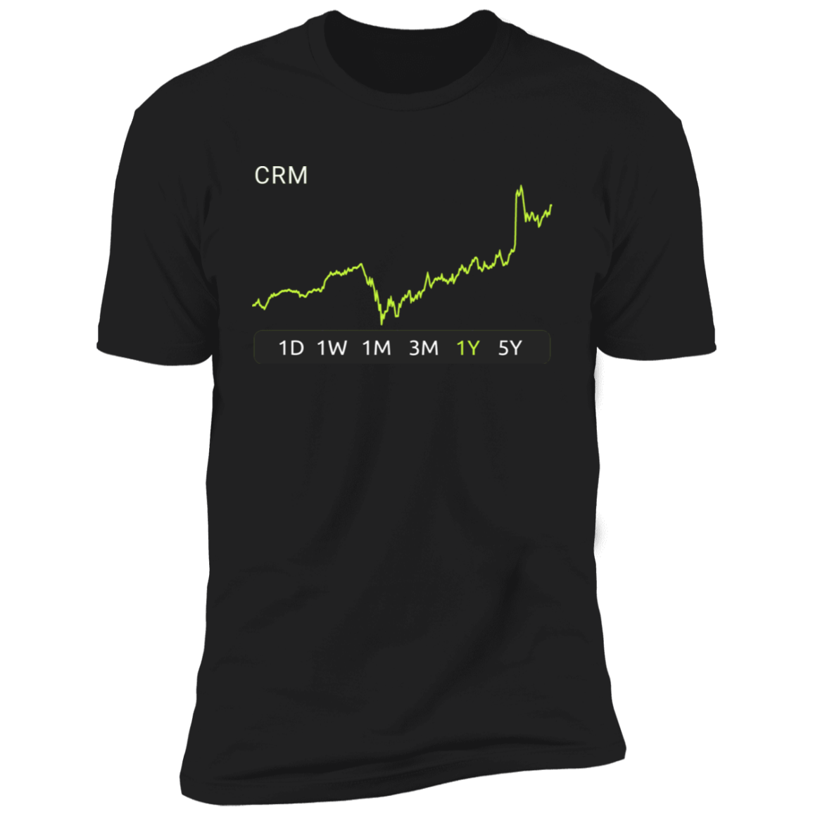 CRM Stock 1y Premium T-Shirt
