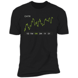 CHTR Stock 1m Premium T-Shirt