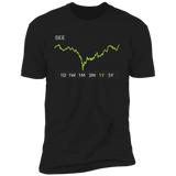 SEE Stock 1y Premium T Shirt