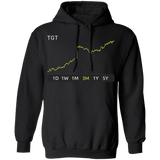 TGT Stock 3m Pullover Hoodie