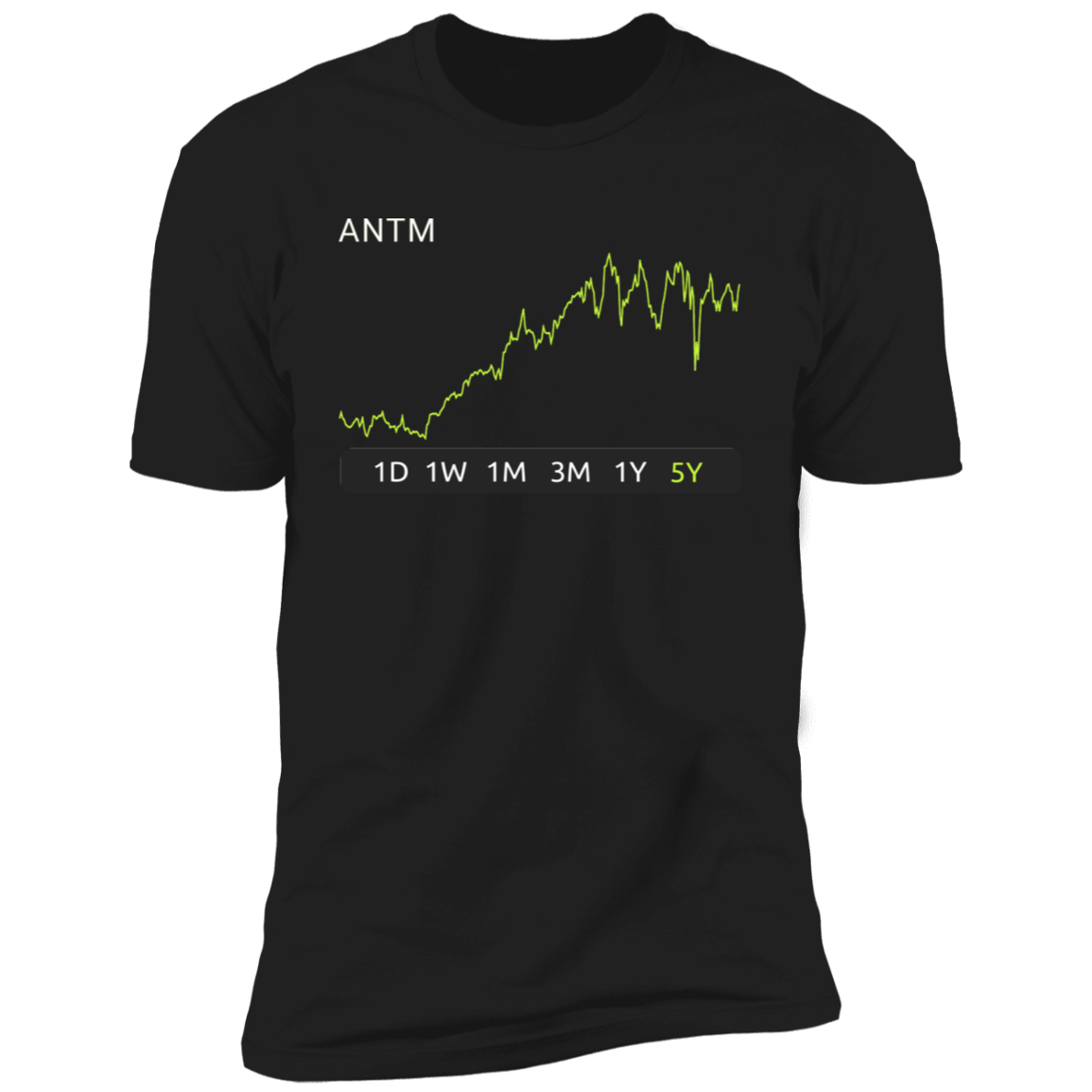 ANTM Stock 5y Premium T-Shirt