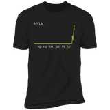 HYLN Stock 5y Premium T Shirt