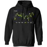 FISV Stock 3m Pullover Hoodie