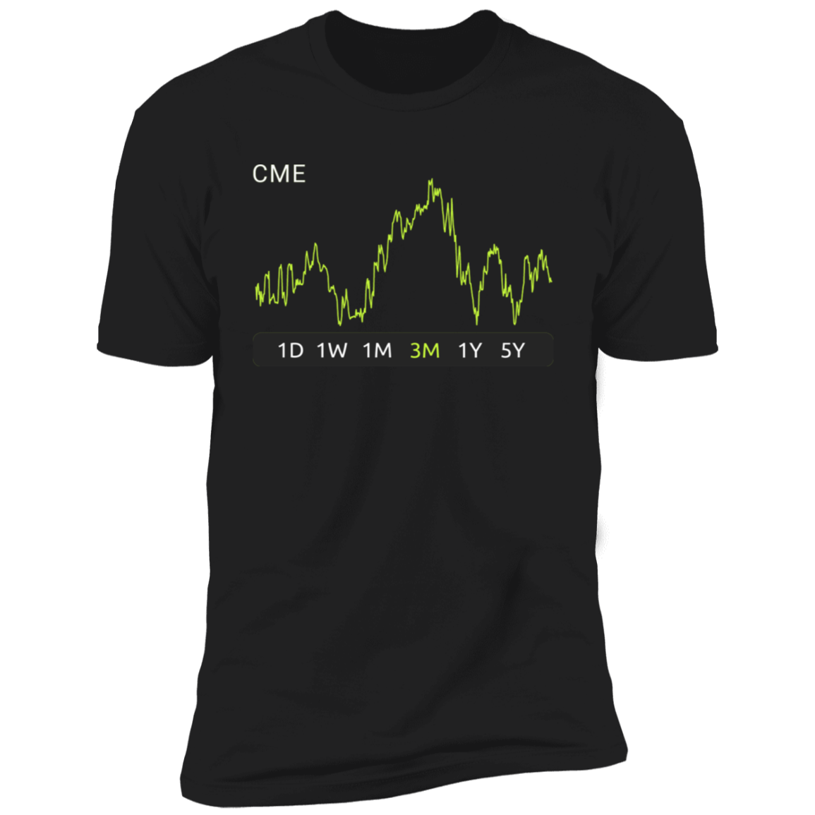 CME Stock 3m Premium T-Shirt