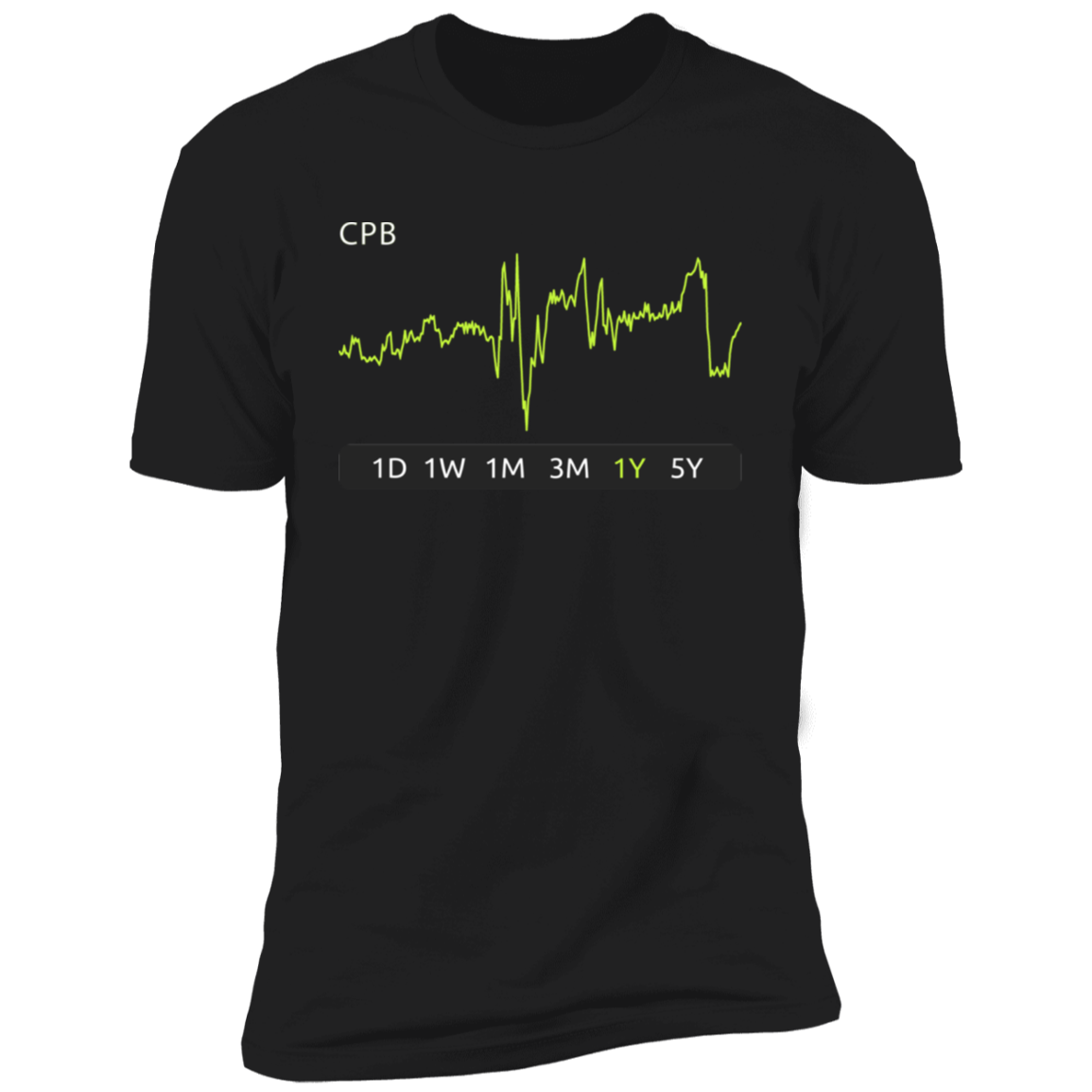 CPB Stock 1y Premium T-Shirt