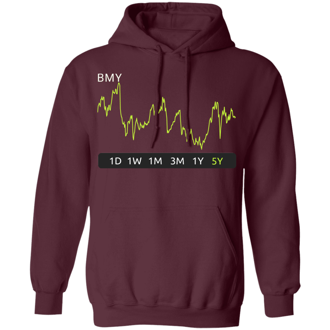 BMY Stock 5y Pullover Hoodie