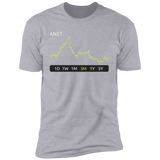 ANET Stock 3m Premium T-Shirt