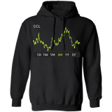 CCL Stock 3m Pullover Hoodie