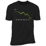 FTI Stock 5y Premium T-Shirt