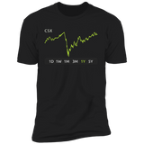 CSX Stock 1y Premium T-Shirt