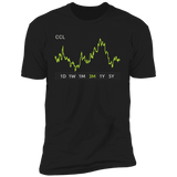 CCL Stock 3m Premium T-Shirt