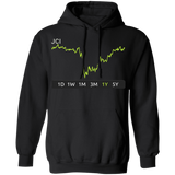 JCI  Stock 1y Pullover Hoodie