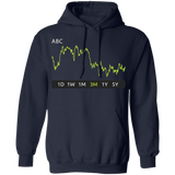 ABC Pullover Hoodie