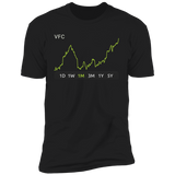 VFC Stock 1m Premium T Shirt