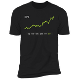 DPZ Stock 5Y Premium T-Shirt