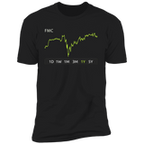 FMC Stock 1y Premium T-Shirt