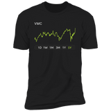 VMC Stock 5y Premium T Shirt