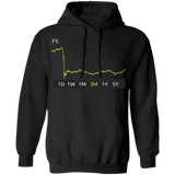 FE Stock 3m Pullover Hoodie