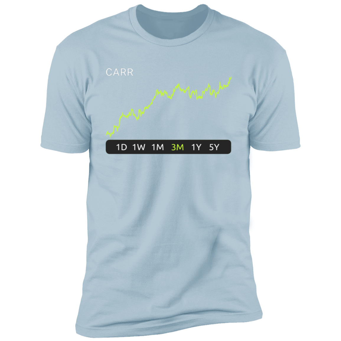 CARR Stock 3m Premium T-Shirt