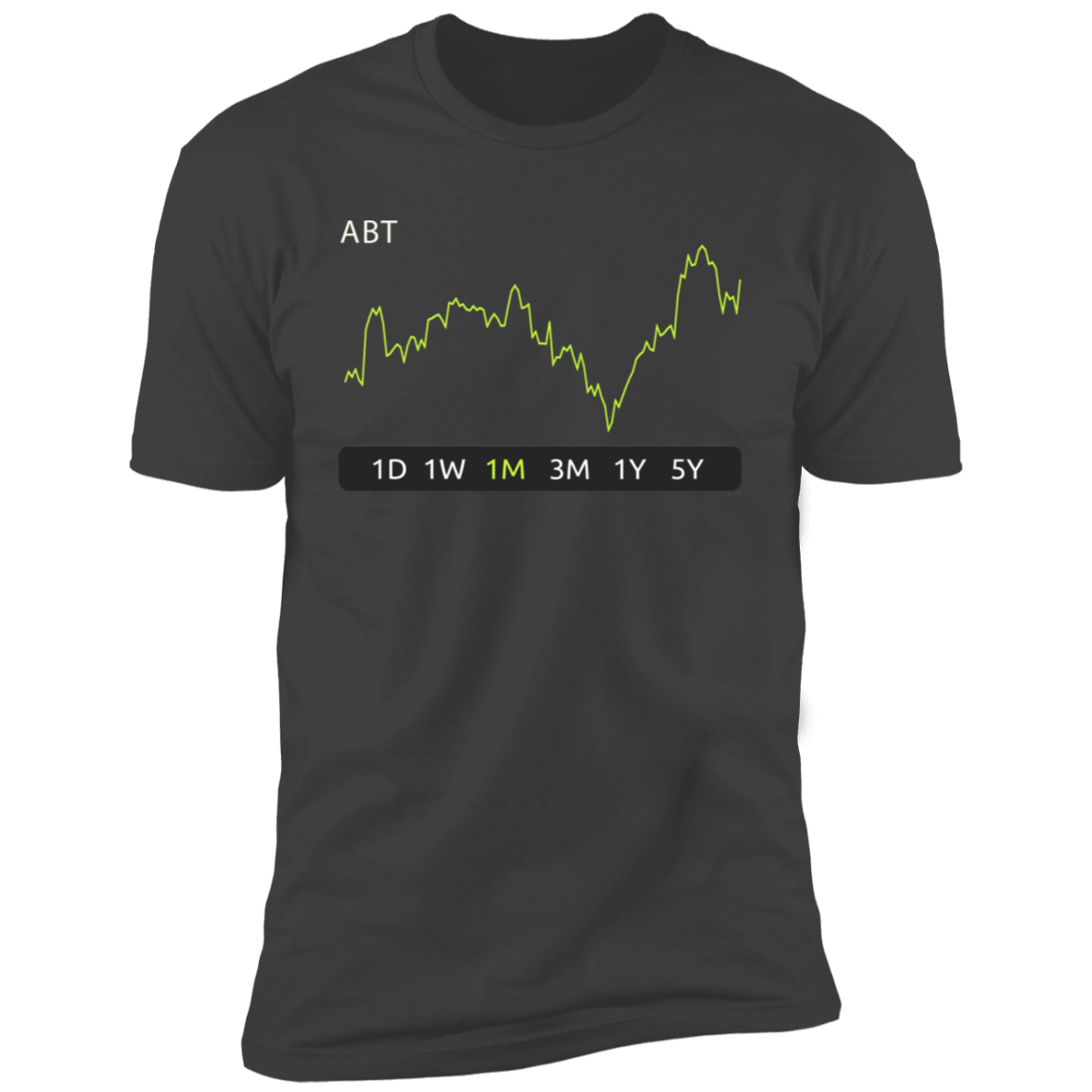 ABT Stock 1m Premium T-Shirt