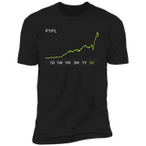PYPL Stock 5y Premium T Shirt