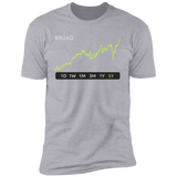 BROAD Stock 5y Premium T-Shirt