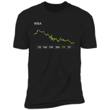 WBA Stock 1y Premium T Shirt