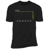 HYLN Stock 3m Premium T Shirt