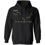 HBAN Stock 1m Pullover Hoodie