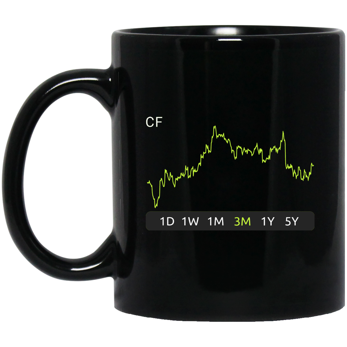 CF Stock 3m Mug