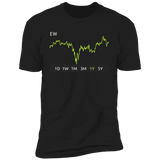 EW Stock 1y Premium T-Shirt