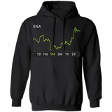 SNA Stock 1m Pullover Hoodie